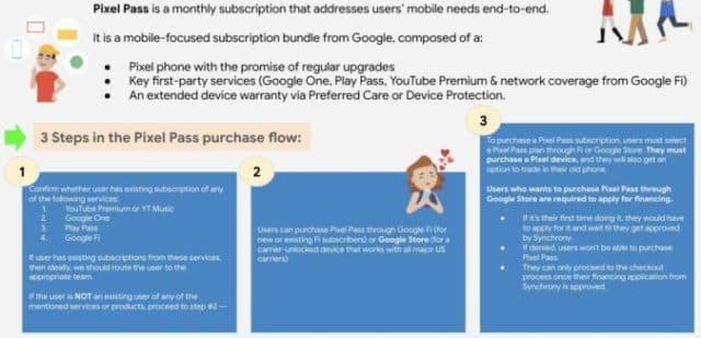 Google Pixel Pass 675w 326h 640x309 - Αυτό είναι το Pixel Pass: Pixel smartphone και Google Services με το μήνα