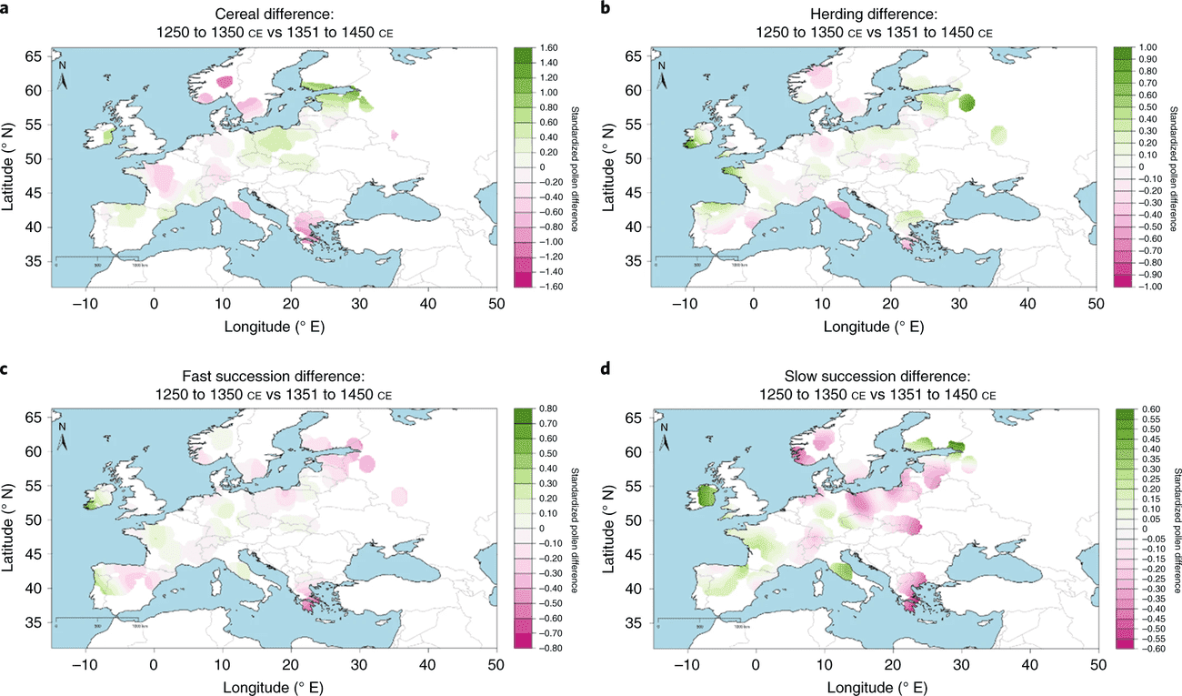 41559 2021 1652 Fig5 HTML - Η Μαύρη Πανώλη δε σκότωσε τη μισή Ευρώπη τελικά