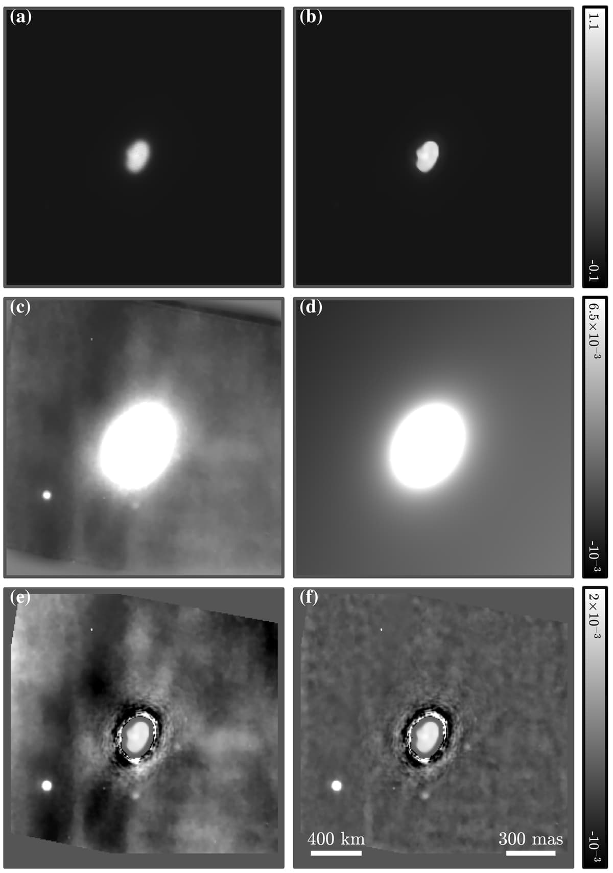 aa42623 21 fig1 - Αυτός είναι ο πρώτος τετραπλός αστεροειδής που έχουμε ανακαλύψει (ΕΙΚΟΝΕΣ+ΒΙΝΤΕΟ)