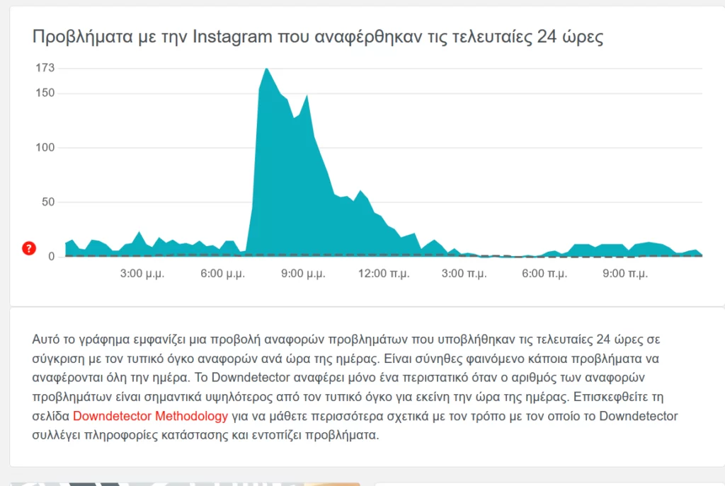 ινστα 1024x687 - Είχατε προβλήματα με το Instagram χθες και σήμερα; δεν είστε οι μόνοι