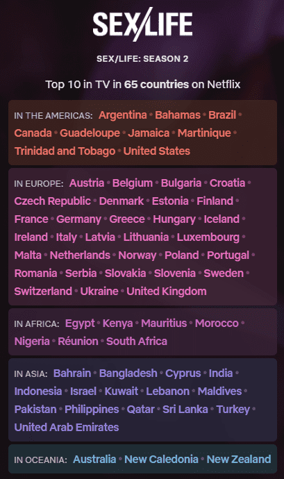 92qeVrj - Netflix: Αυτή η σειρά έχει «κολλήσει» στο ελληνικό Top 10 εδώ και 9 εβδομάδες!