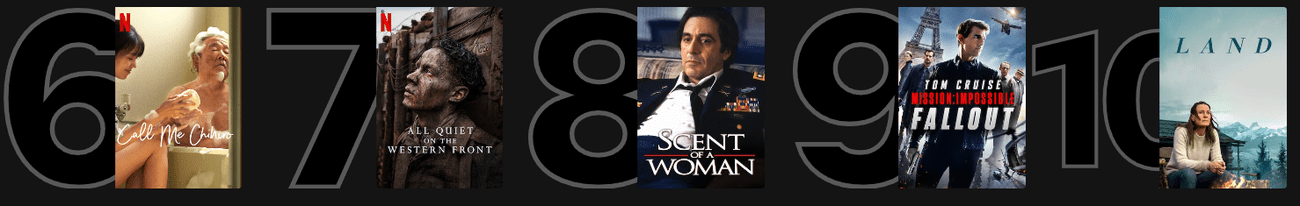 9WFfreD - Άλλαξε και πάλι το top 10 του Netflix – Αυτή είναι η νούμερο 1 ταινία στην Ελλάδα σήμερα