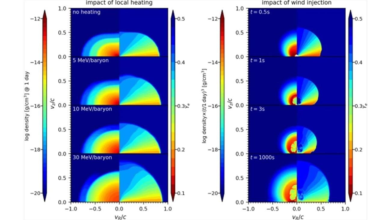 cxA60Zp - Σύγκρουση αστέρων νετρονίων δημιούργησε την τέλεια σφαίρα, χωρίς εξήγηση