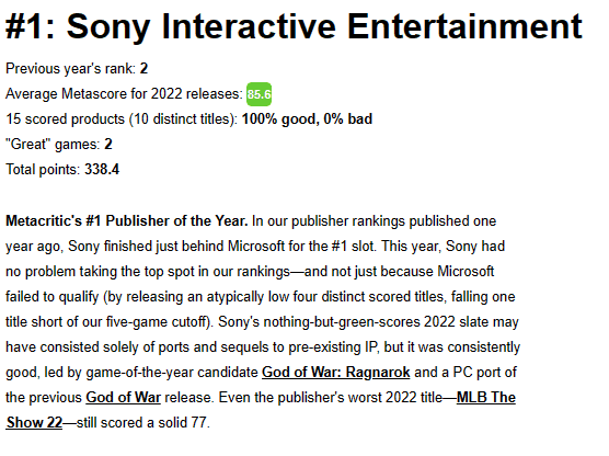 kHMASL6 - Το PlayStation ήταν η κορυφαία gaming εταιρία με τους υψηλότερους βαθμούς στο Metacritic το 2022