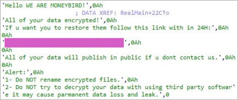 Σημείωμα λύτρων Moneybird