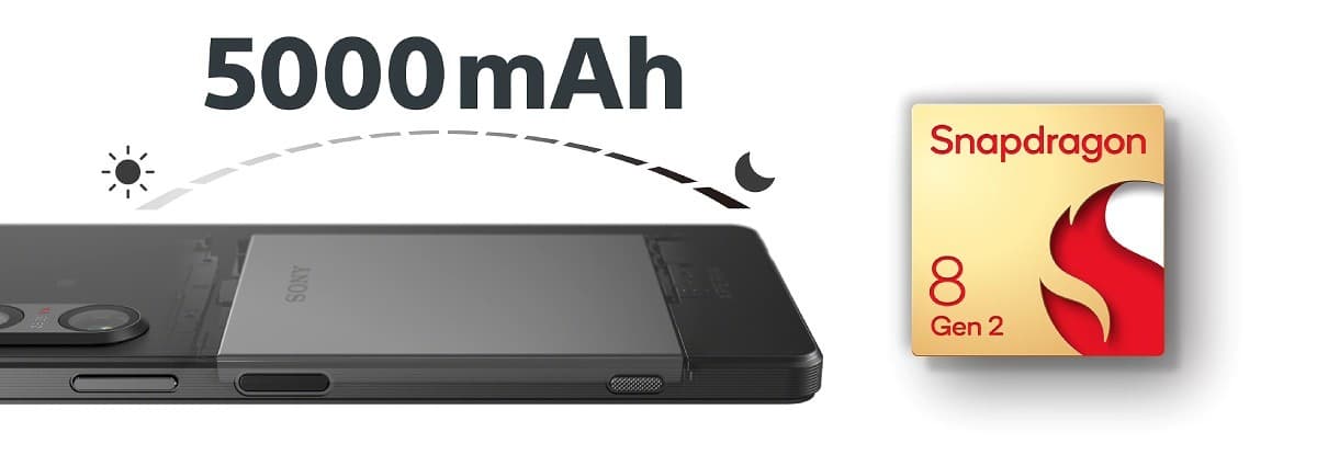 Εβδομαδιαία δημοσκόπηση: Sony Xperia 1 V και Xperia 10 V