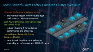 Με το DSU-120, οι κατασκευαστές chipset μπορούν να δημιουργήσουν σχέδια με έως και 14 πυρήνες CPU