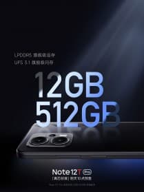Βασικές προδιαγραφές Redmi Note 12T Pro