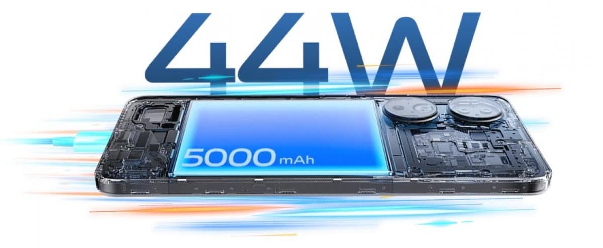Το vivo Y78 γίνεται παγκόσμιο με κυρτή οθόνη 6,78'' 120Hz και Snapdragon 695