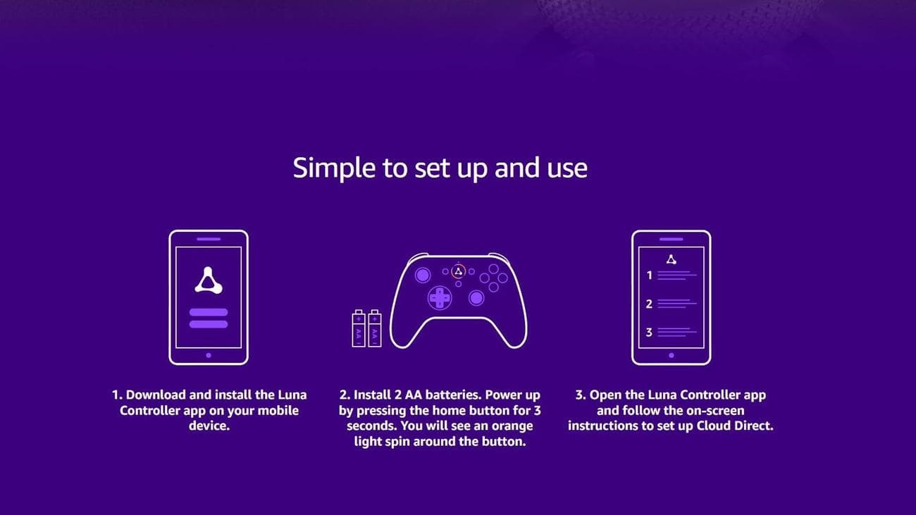 Μάρκετινγκ ελεγκτή Amazon Luna 2