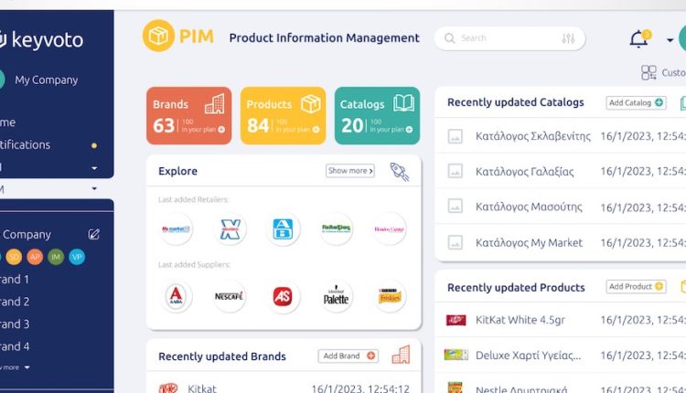 Keyvoto: Πλοηγός στο λιανεμπόριο του μέλλοντος