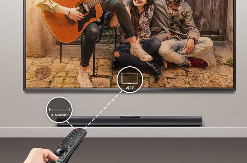 LG AV Soundbar SQC1 Remote