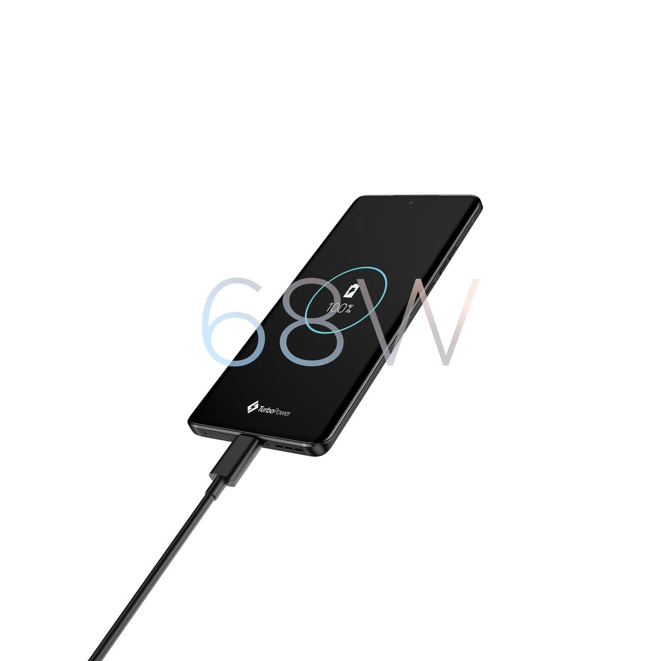 , Το Motorola Edge 40 mid-ranger είναι εδώ και ακούγεται σαν ένα μεγάλο μπαμ για τα λεφτά σας, TechWar.gr