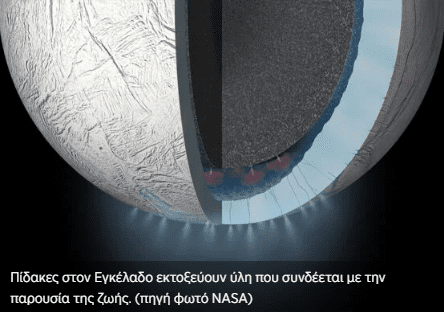 To James Webb εντόπισε τεράστιο πίδακα στον Εγκέλαδο, ελπίδες για ανεύρεση ιχνών ζωής (βίντεο)