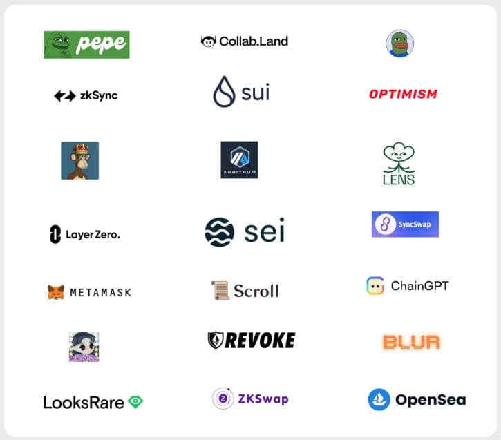 Στοχευμένες μάρκες