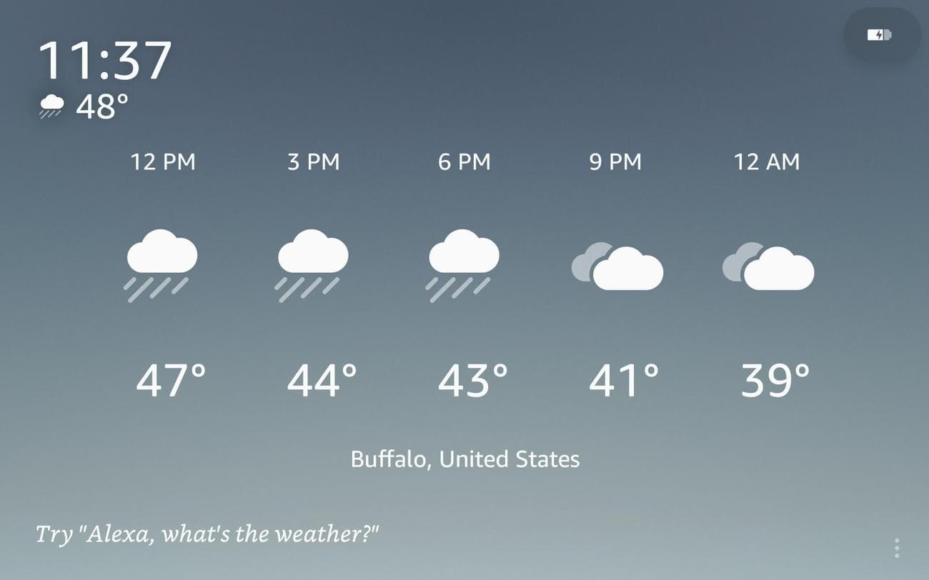 Show Mode as displayed on a Fire Tablet, with the weather forecast on screen.