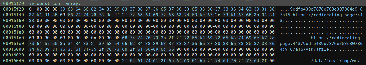 Hardcoded URL λήψης Predator στο Alien