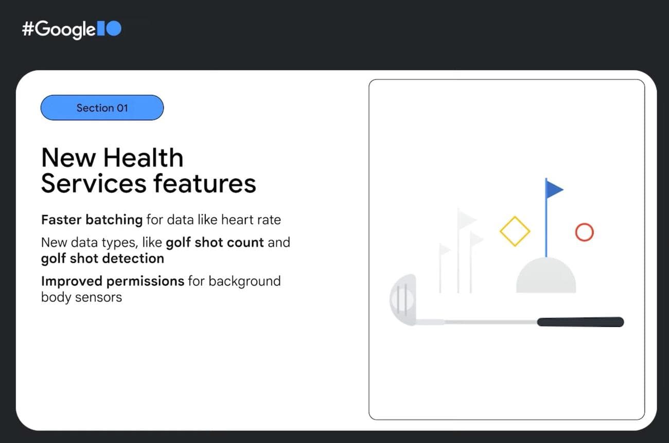 Health Connect καταμέτρηση βολών γκολφ