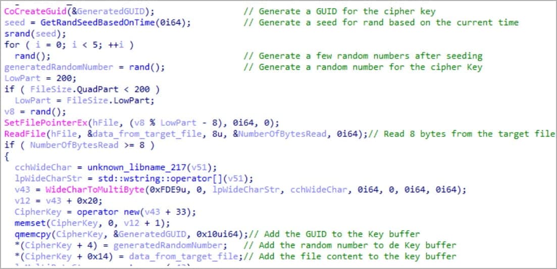 Κωδικός δημιουργίας ιδιωτικού κλειδιού