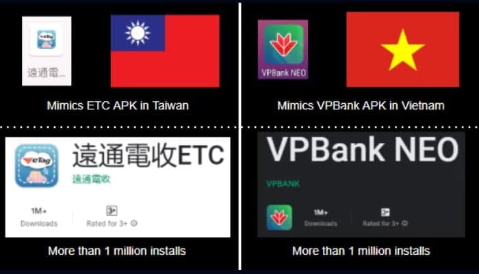 Εφαρμογές που μιμούνται η FluHorse