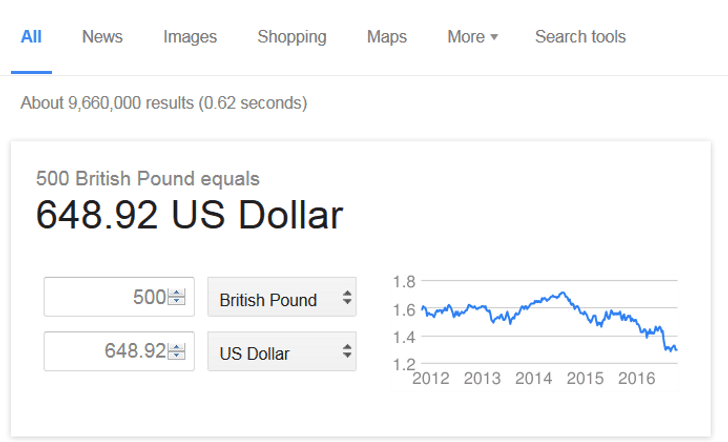 14 «μυστικά» του πληκτρολογίου που θα κάνουν τη ζωή σας ευκολότερη και θα σας γλιτώσουν πολύτιμο χρόνο - Εικόνα 3