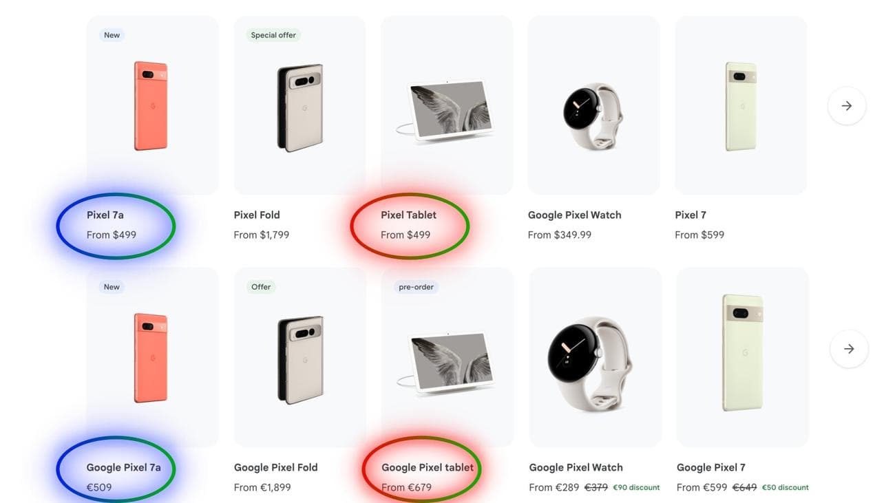 Το Pixel Tablet ξεκινά από 500 $ στις ΗΠΑ, 600 £ στο Ηνωμένο Βασίλειο και 680 € στην Ευρώπη, όπου το Pixel 7a των 500 $ κοστίζει 510 $.  Τι έγινε εδώ, Google;  - Pixel Tablet: Το χειρότερο tablet Android που θα μπορούσε να φτιάξει η Google είναι το καλύτερο που δεν έφτιαξε ποτέ η Apple, η Samsung