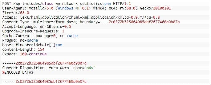Δομή του αιτήματος HTTP POST