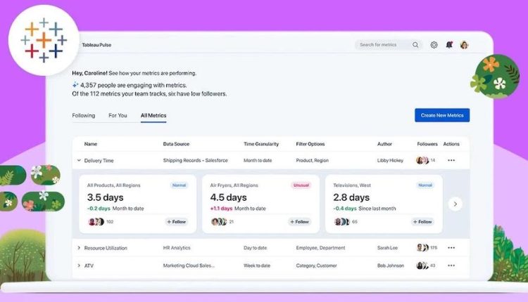Η Salesforce παρουσιάζει την επόμενη γενιά Tableau