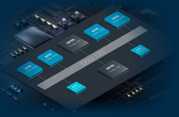 Ο Arm ανακοινώνει νέες CPU και GPU για κινητά για Qualcomm Snapdragon 8 Gen 3, άλλα τσιπ επόμενης γενιάς
