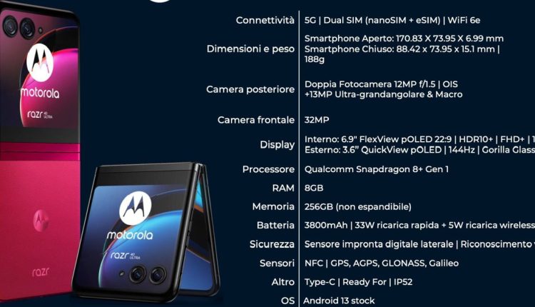 Οι επόμενες αναδιπλούμενες προδιαγραφές Razr της Motorola αποκαλύφθηκαν σε διαφάνεια που διέρρευσε
