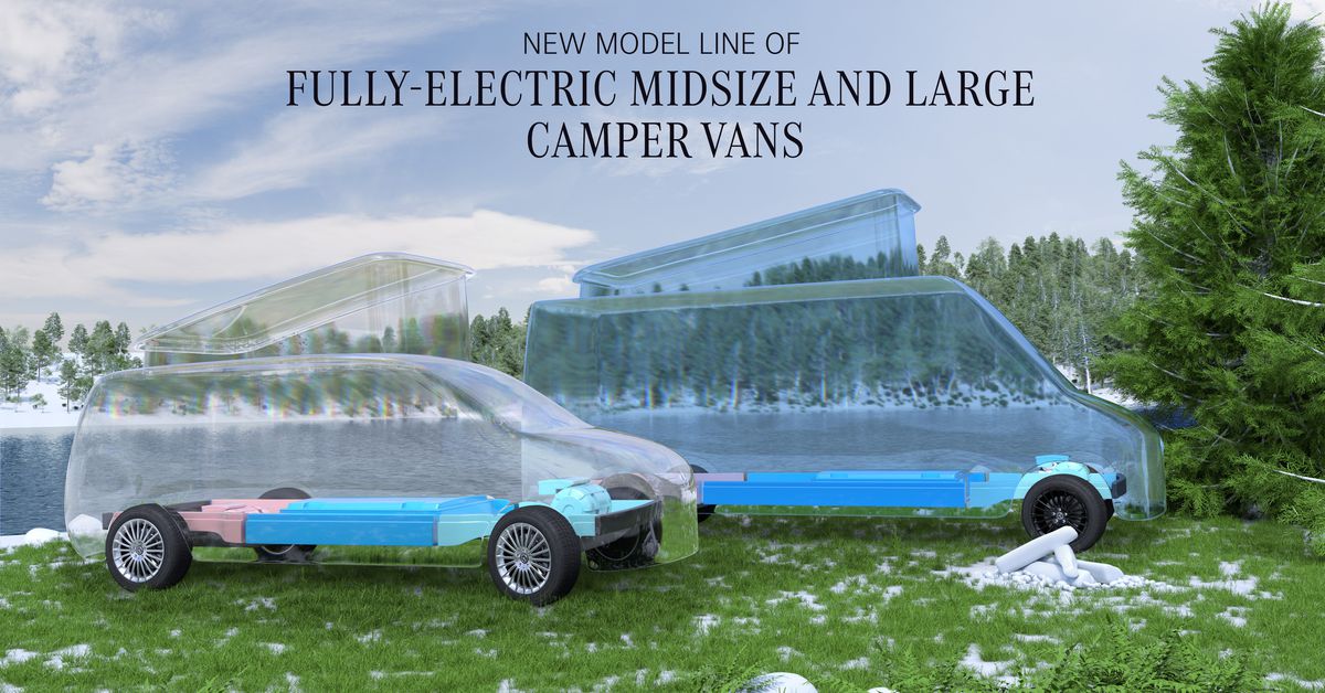 Το #Vanlife αναβαθμίζεται πολυτελώς με τη νέα σειρά EV Mercedes-Benz το 2026
