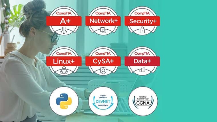 all-in-one IT Training