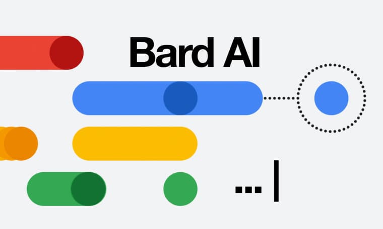 Bard AI graphics