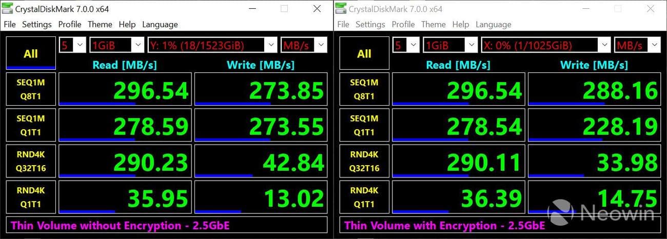 Two charts showing 25GbE performance of the QNAP TS-464