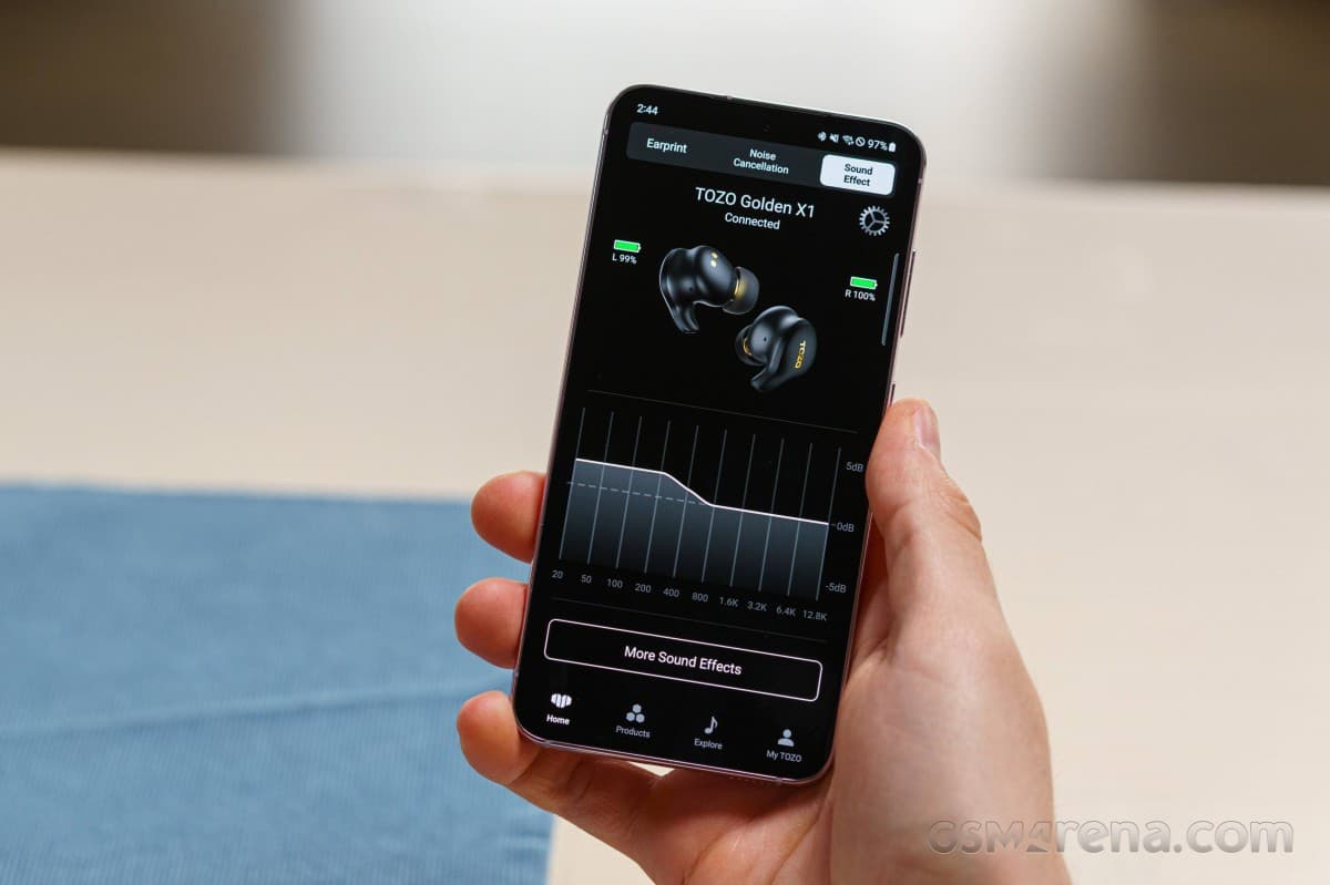 Tozo Golden X1 κριτική