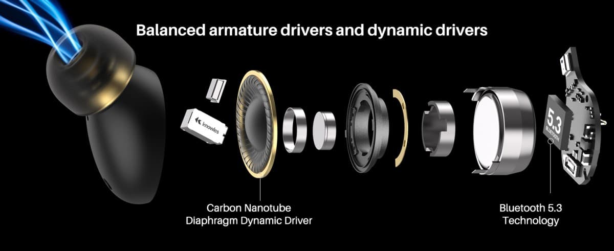 Tozo Golden X1 κριτική