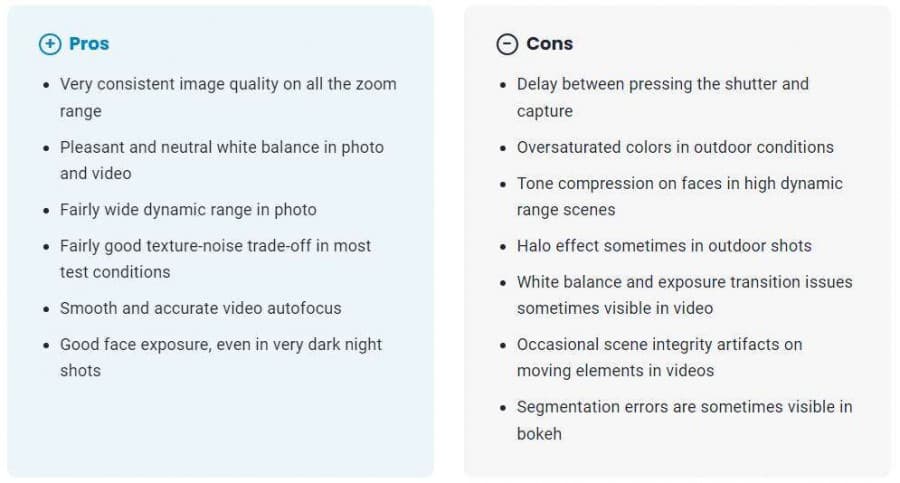 Το Xiaomi 13 Ultra είναι η 14η καλύτερη κάμερα της DXOMARK