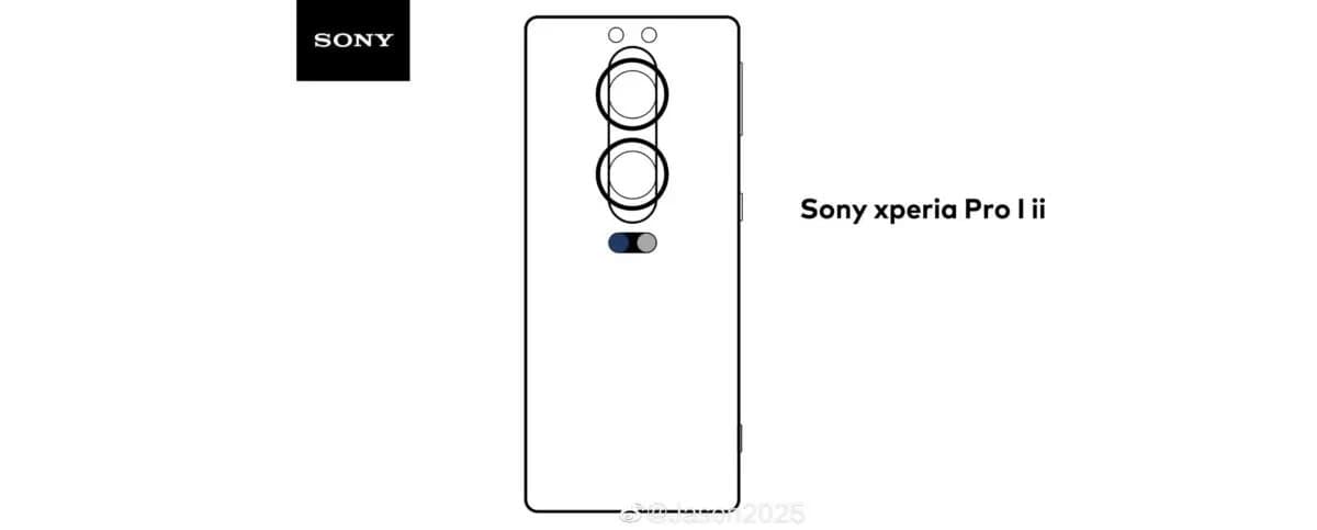 Το Sony Xperia Pro-I II μπορεί να έχει δύο αισθητήρες τύπου 1,0''