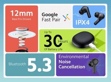 Προδιαγραφές Redmi Buds 4 Active key