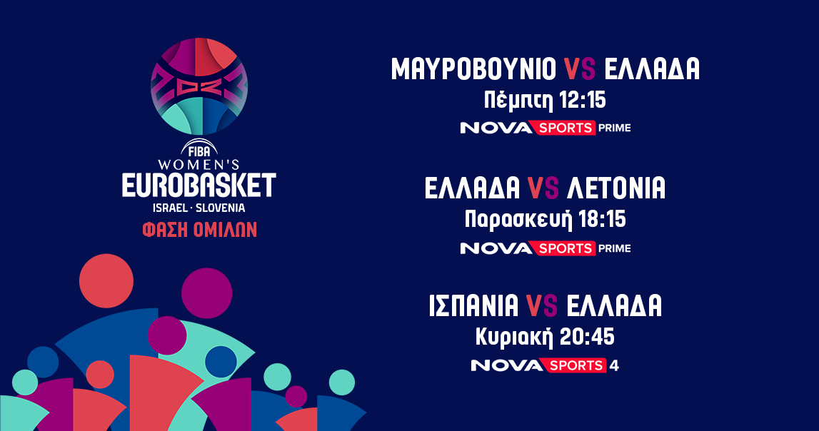 H Εθνική Γυναικών και το FIBA Women's EuroBasket 2023 στο «παρκέ» του Novasports