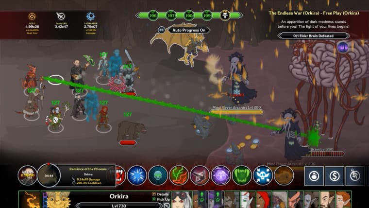 αδρανείς πρωταθλητές των ξεχασμένων βασιλείων