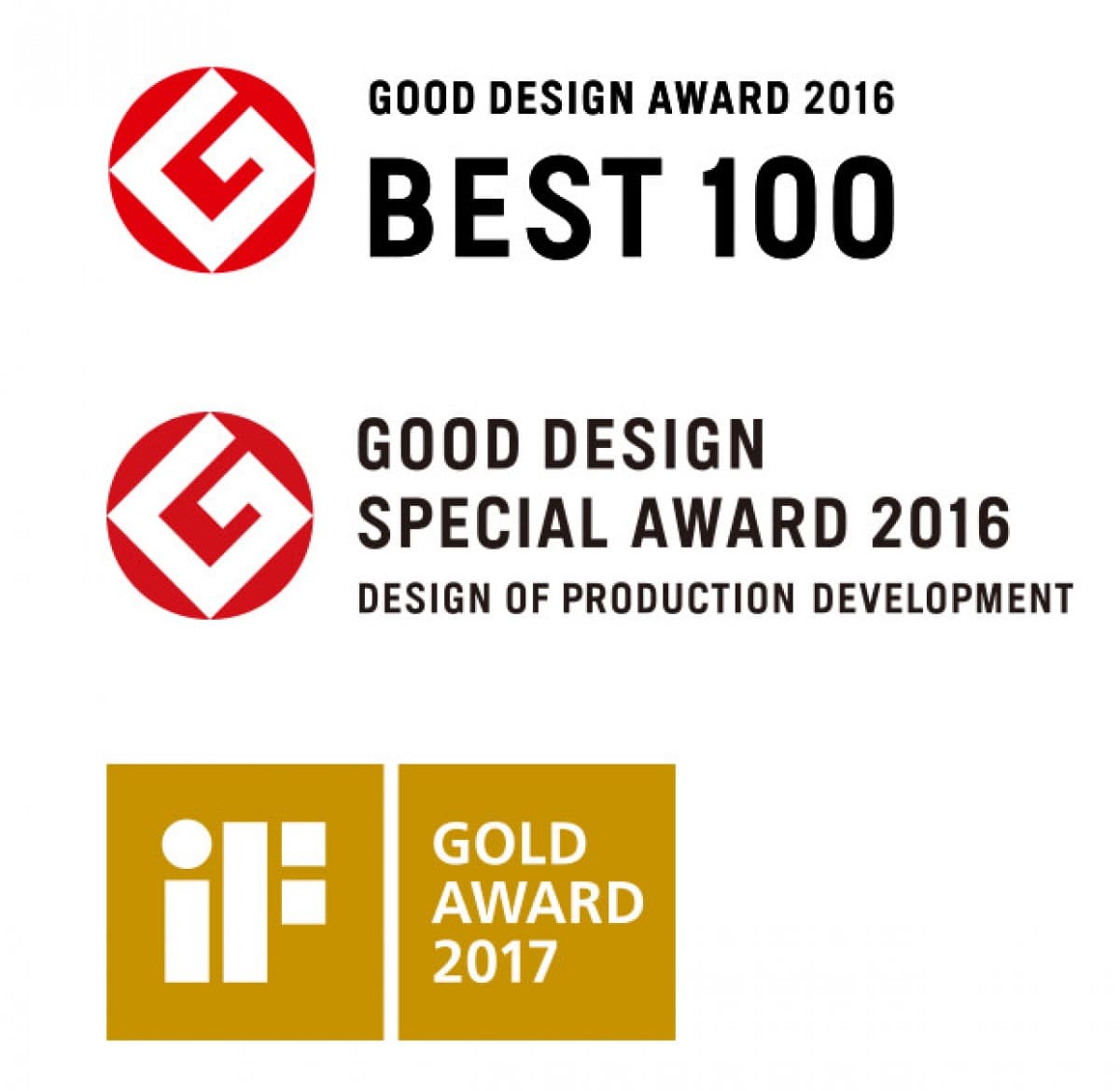 Flashback: τηλέφωνα που δεν ήταν, μέρος 3: μια βραβευμένη σχεδίαση που παραβιάζεται από ένα απαίσιο chipset