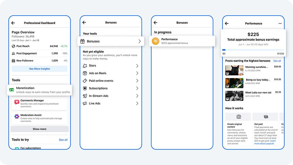 Image Credit–Facebook - Οι ενημερώσεις του Facebook βελτιώνουν τη δημιουργία τροχών, την αύξηση του κοινού και τη δημιουργία εσόδων από περιεχόμενο