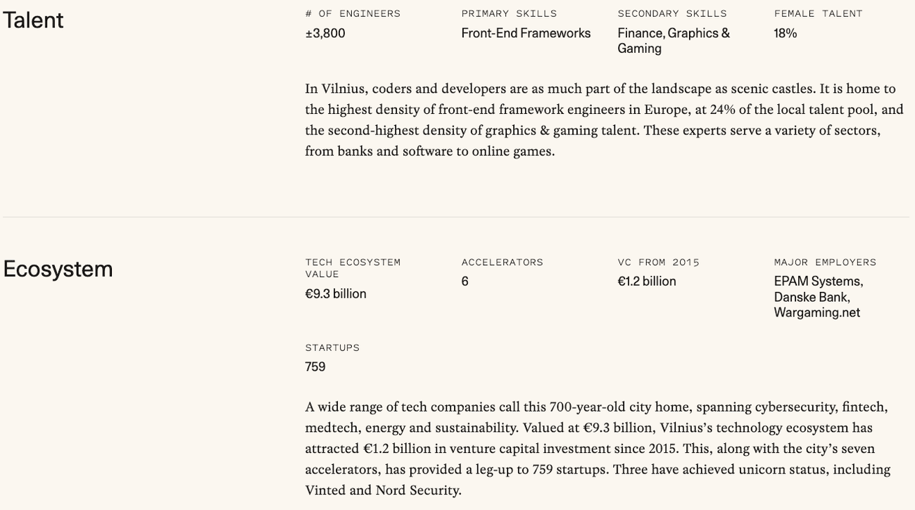 Sequoia's Atlas: Βίλνιους