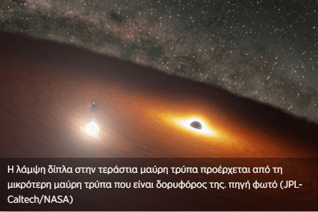 Εντοπίστηκε η πρώτη μαύρη τρύπα που είναι το φεγγάρι μιας μεγαλύτερης μαύρης τρύπας (βίντεο)