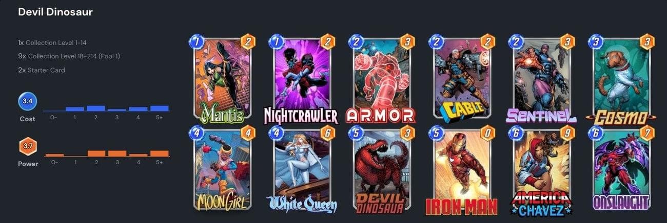 marvel snap zone που δείχνει μια επιλογή marvel snap cards 