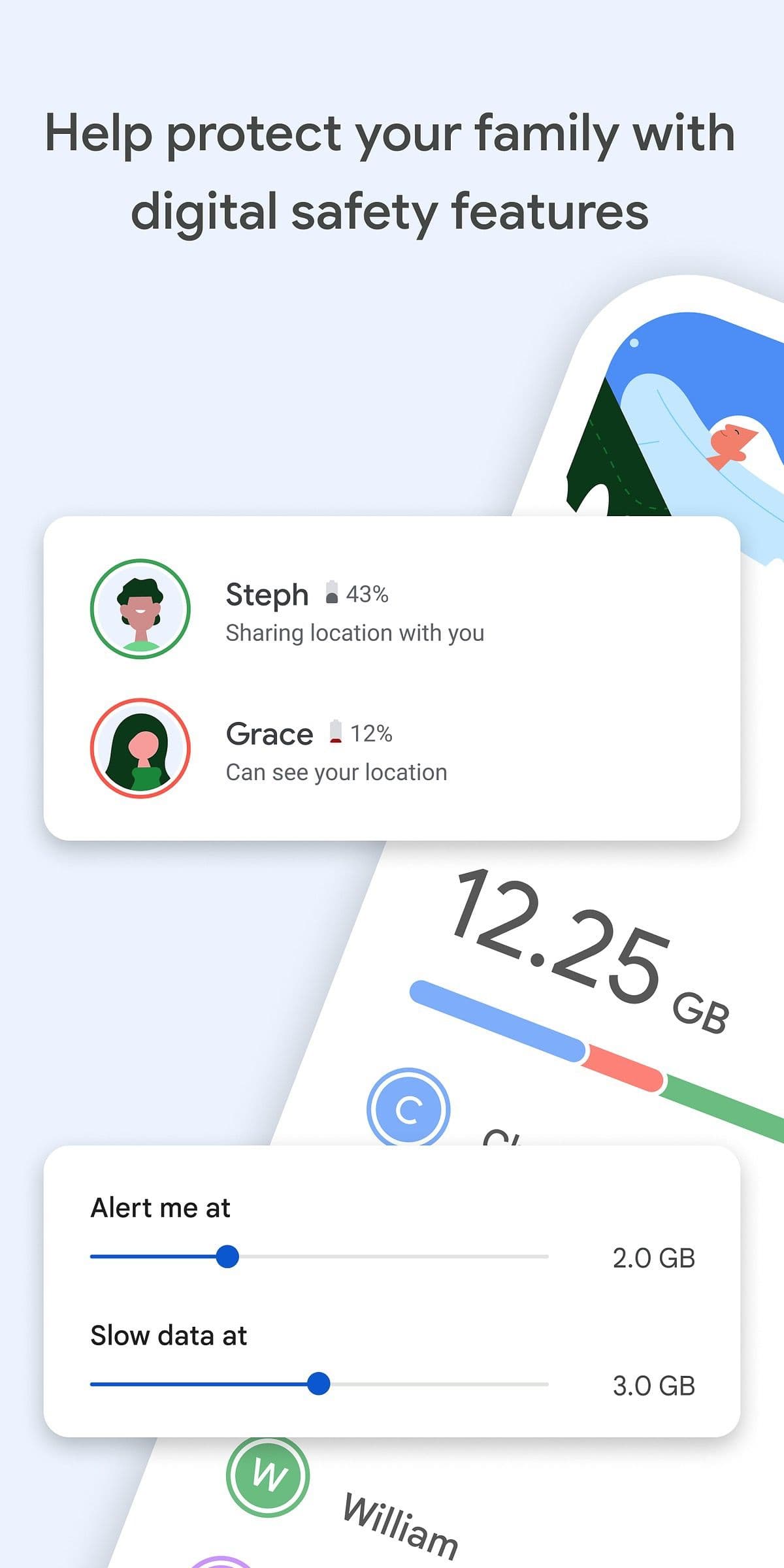Ελέγξτε τη χρήση δεδομένων με το Google Fi